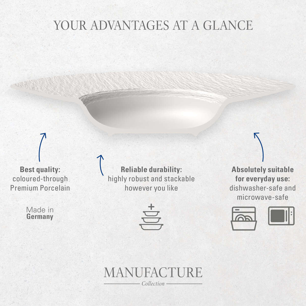 Manufacture Rock Blanc Square Flat Plate White